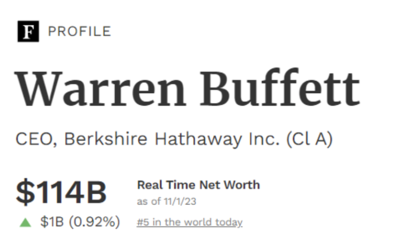 5th richest person with roughly 1500 trillion IDR of wealth